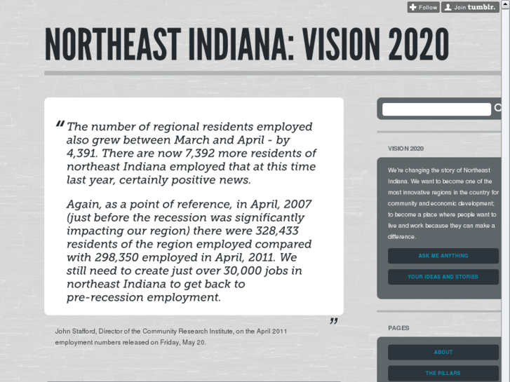 www.northeastindianavision.com