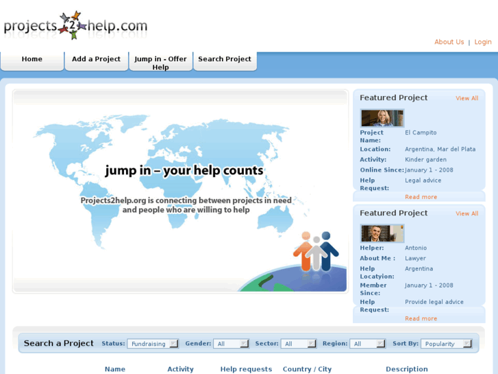 www.projectstohelp.org
