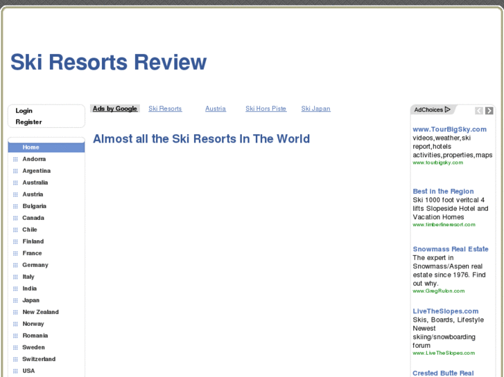 www.skiresortreview.org