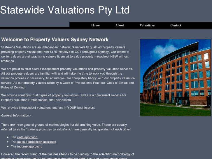 www.propertyvaluersydney.net