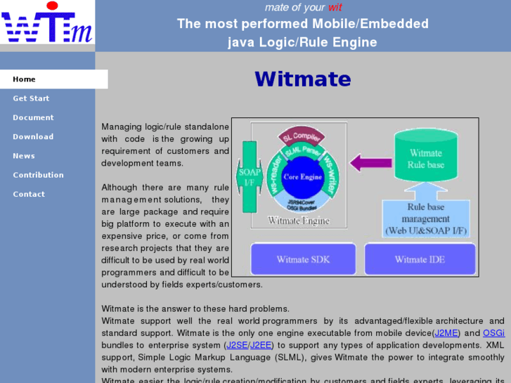 www.witmate.com