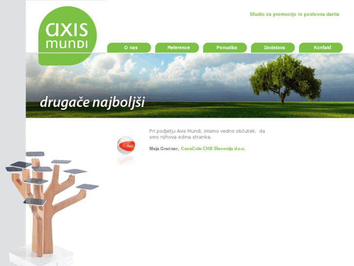 www.axismundi.si