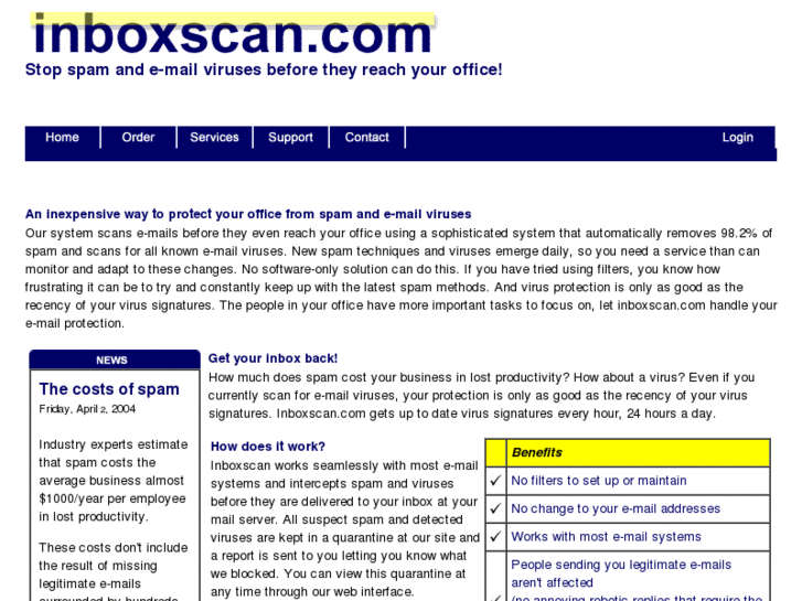 www.inboxscan.com