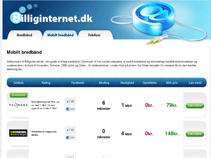 www.billiginternet.dk