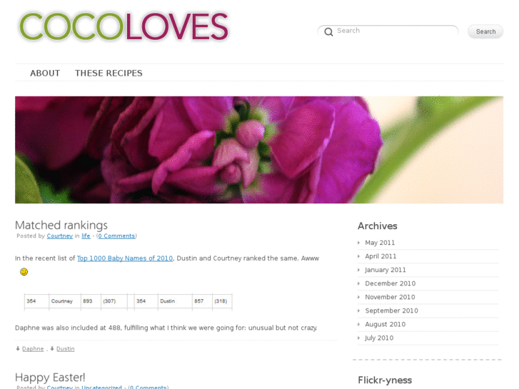 www.cocoloves.com