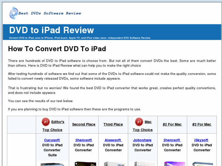 www.dvdtoipadreview.com