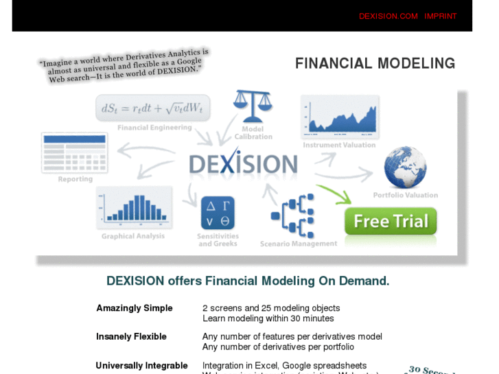 www.financial-modeling.net