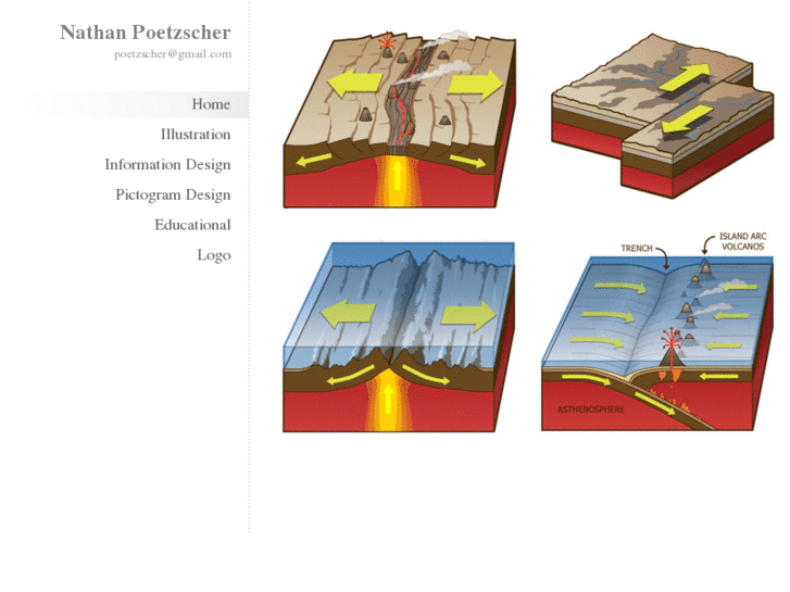 www.poetzscher.net