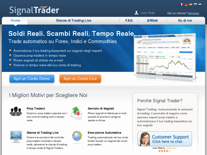 www.signaltrader.it