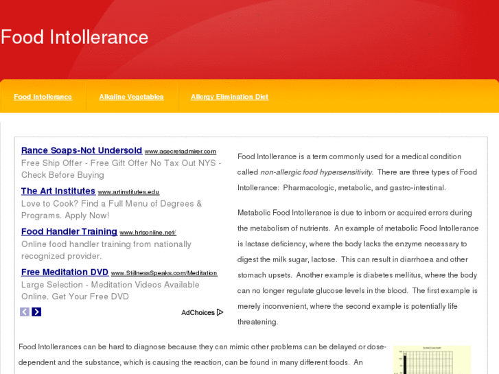 www.foodintollerance.com