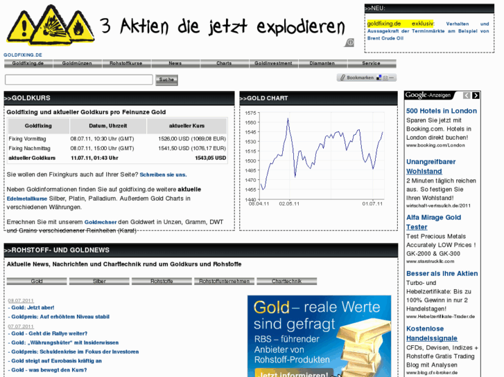 www.goldfixing.de