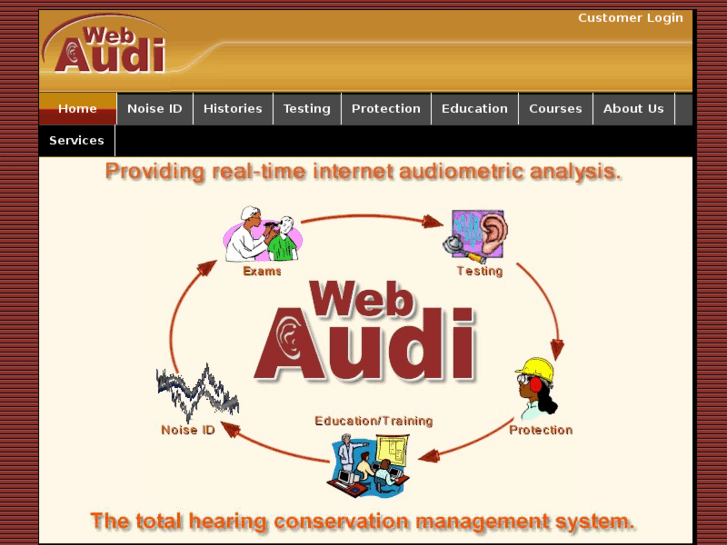 www.webaudi.com