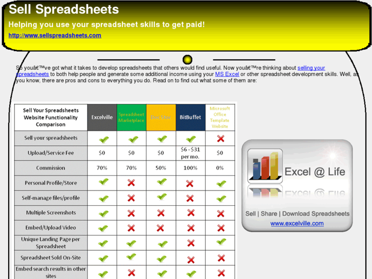 www.sellspreadsheets.com