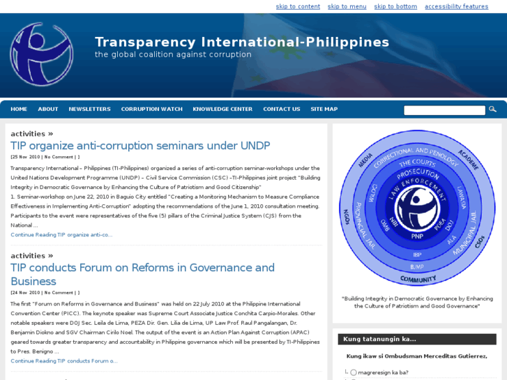 www.transparency-ph.org