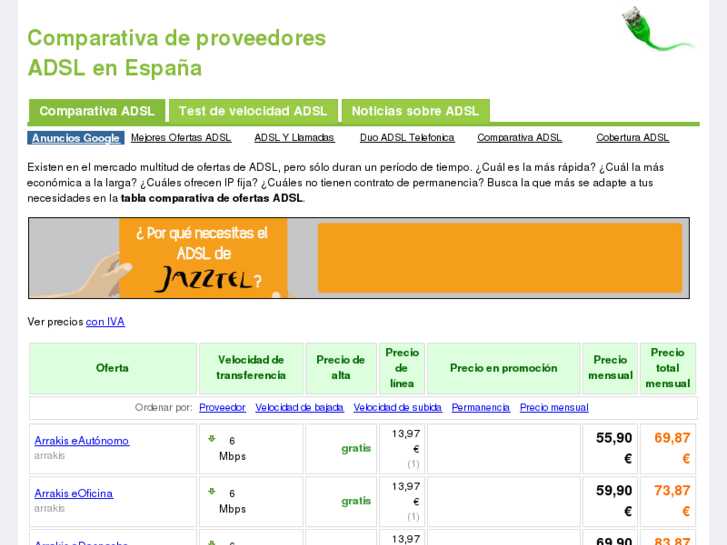 www.comparativa-adsl.com