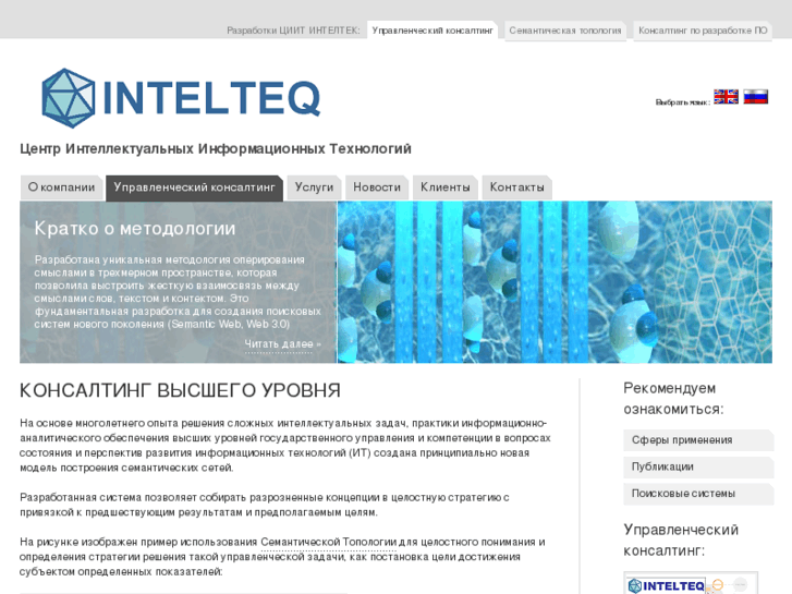 www.intelteq.ru