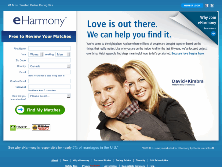 www.eharmony.ca