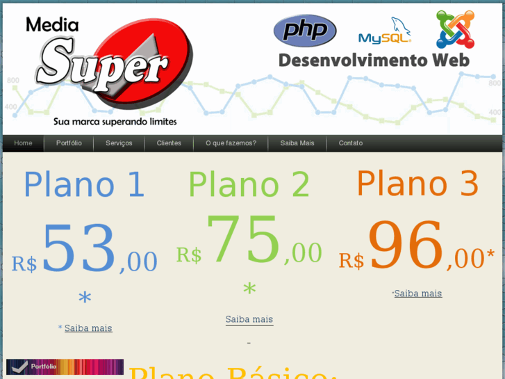 www.mediasuper.com.br