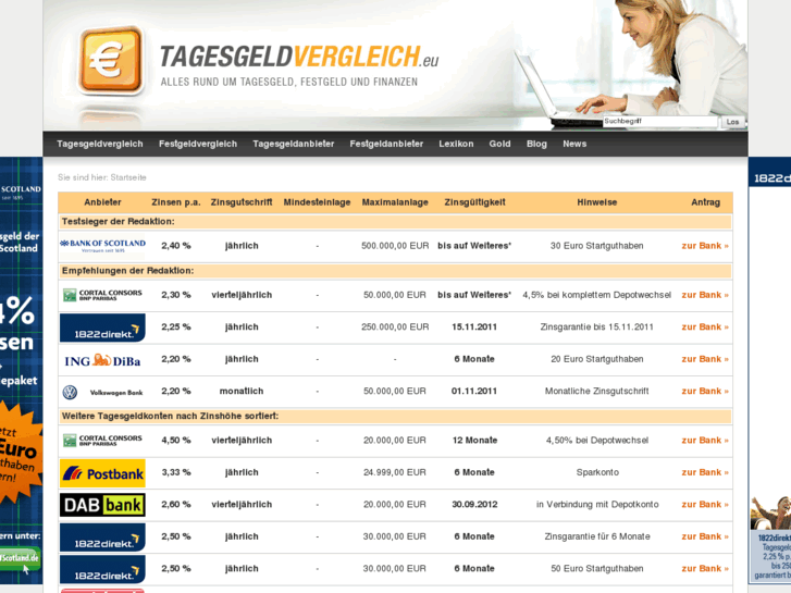 www.tagesgeldvergleich.eu