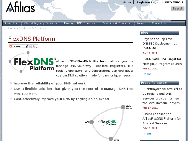 www.afiliasflexdns.info