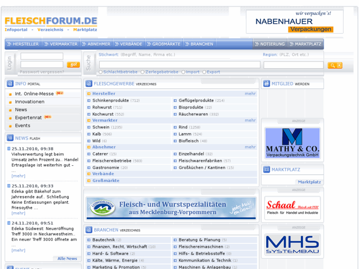 www.fleischforum.net