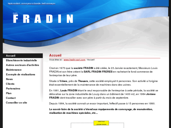 www.fradin-sarl.com