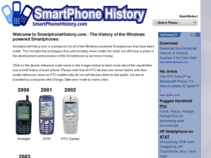 www.smartphonehistory.com