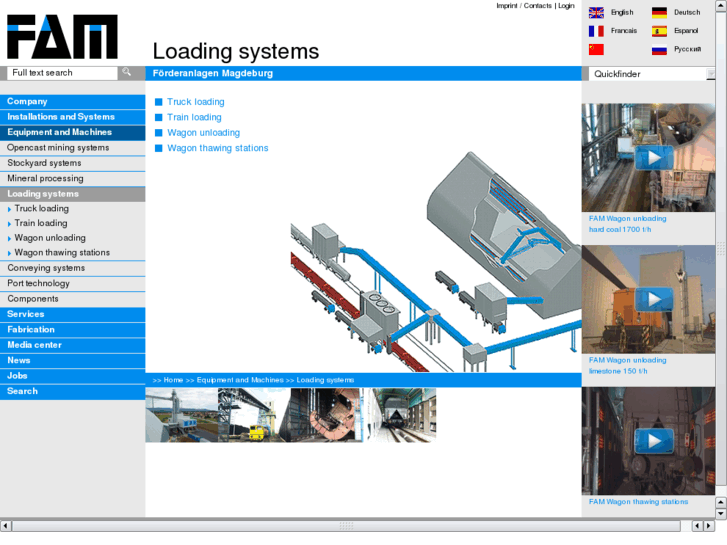 www.loading-systems.info