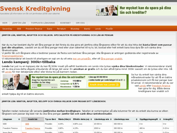 www.svenskkreditgivning.se