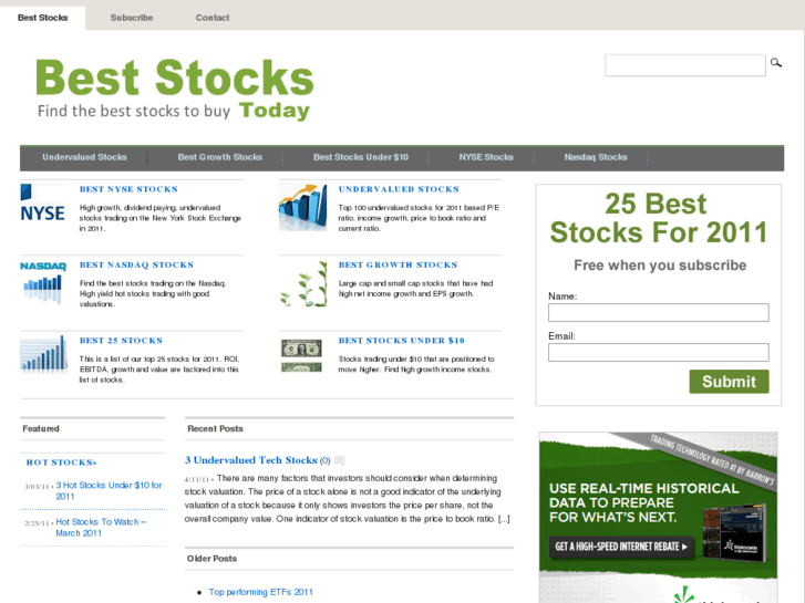 www.beststockstoday.com