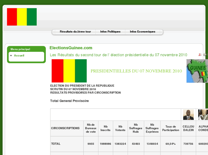 www.electionsguinee.com