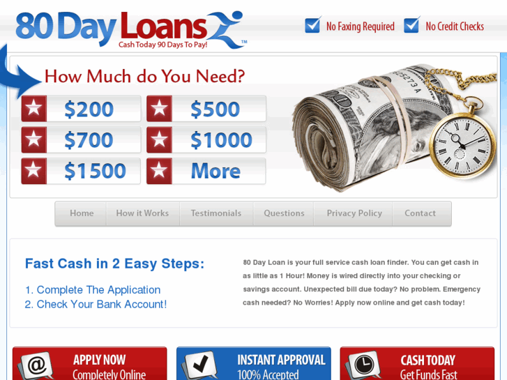 www.80dayloan.com