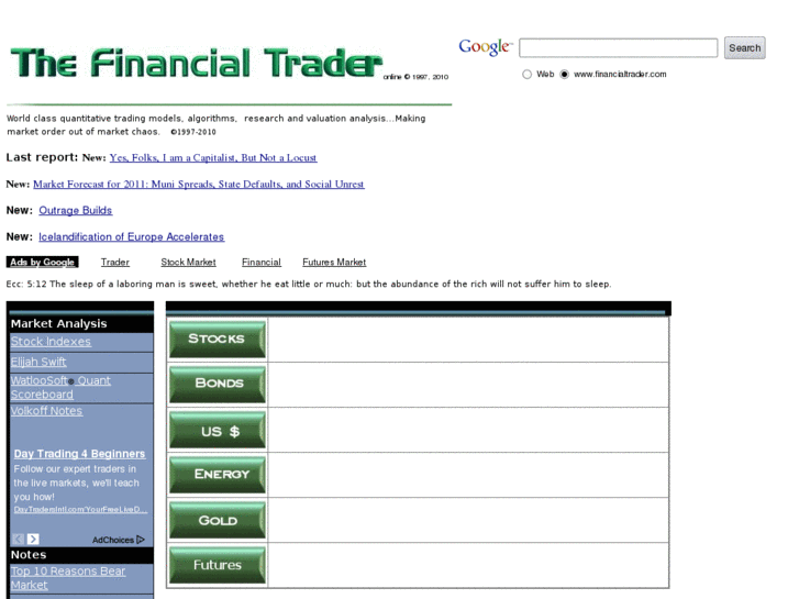 www.financialtrader.com