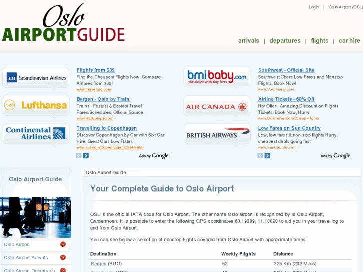 www.osloairportguide.com