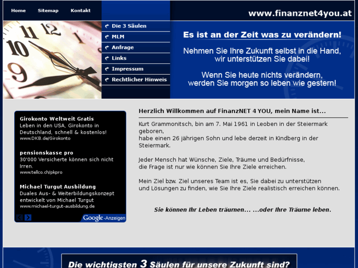 www.finanznet4you.at