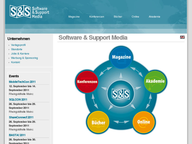 www.sandsmedia.com