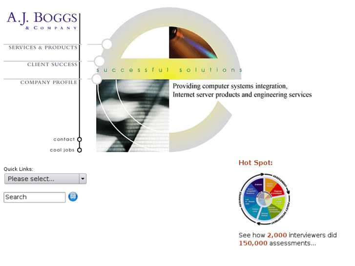 www.sqlreports.info