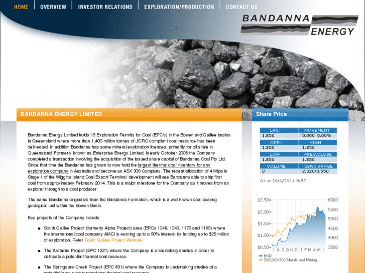 www.bandannaenergy.com.au