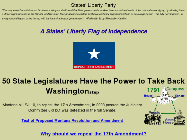 www.statesrights.info