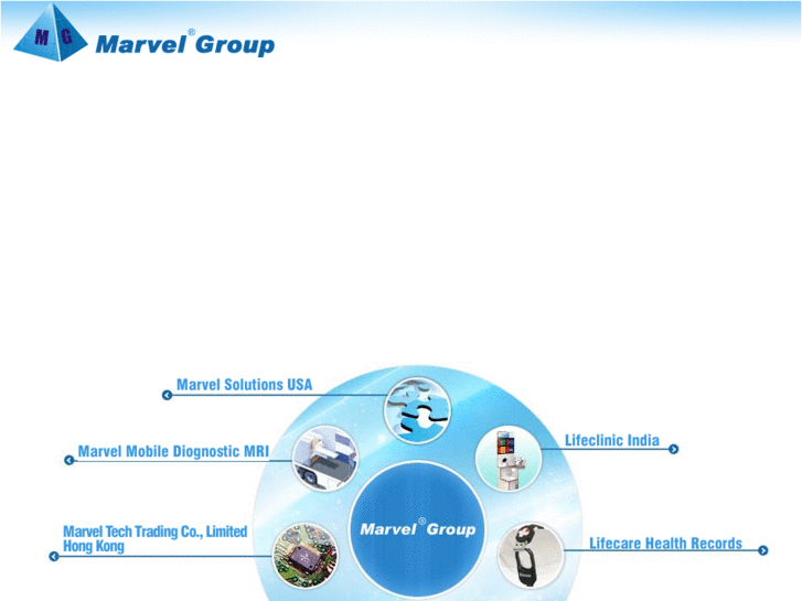 www.marvelgroup.net