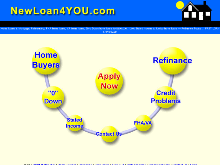 www.newloan4you.com