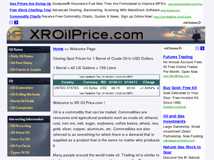 www.xroil.com