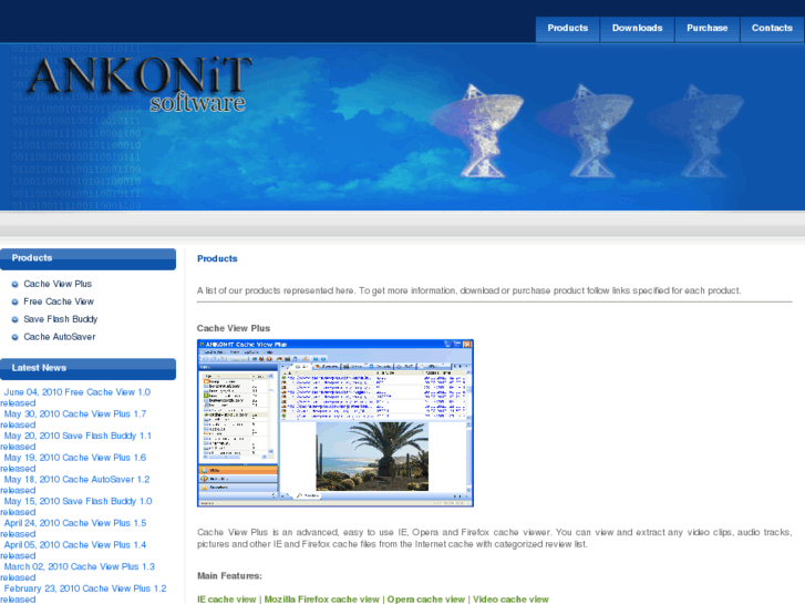 www.ankonit.com