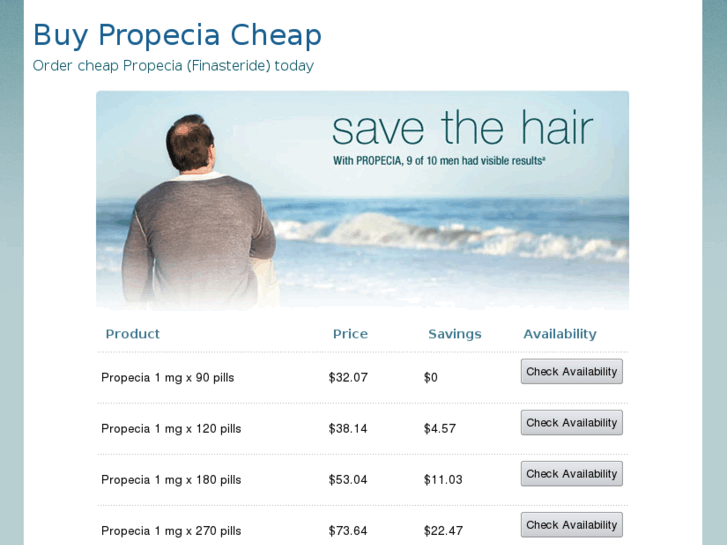 www.buypropeciacheap.com