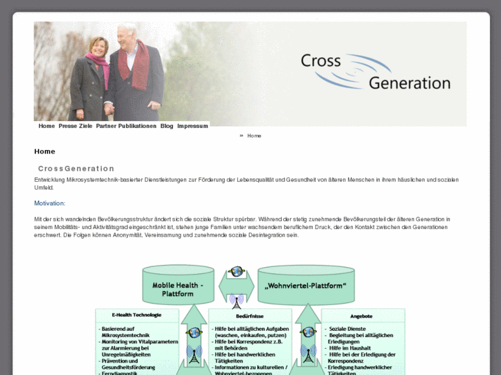 www.crossgeneration.info