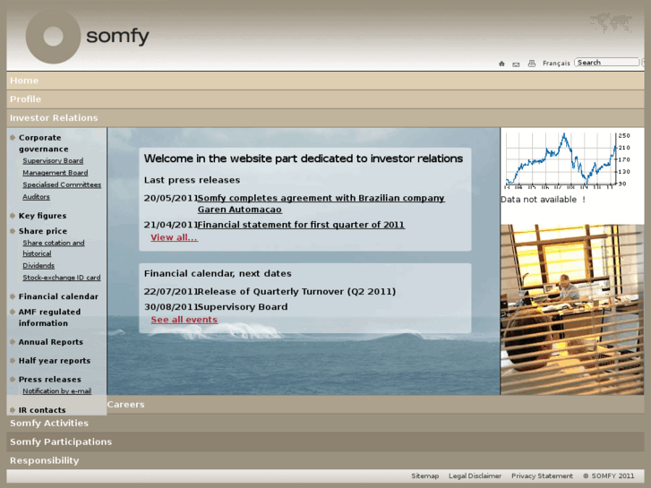 www.somfyfinance.com