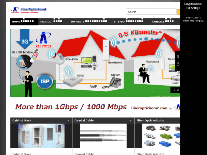 www.fiberoptickorat.com