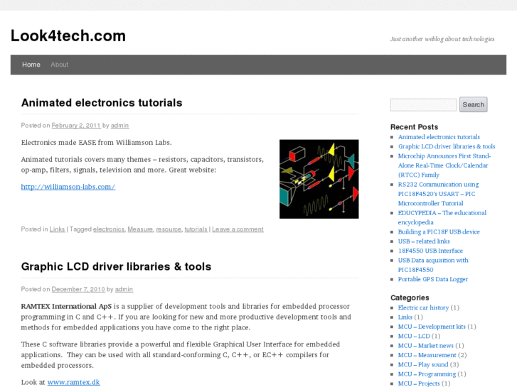 www.look4tech.com