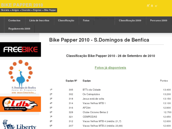 www.bikepapper.com