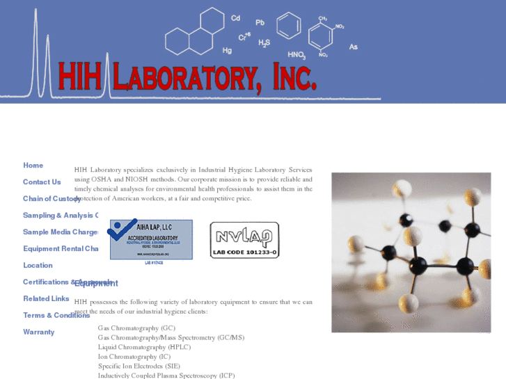 www.hihlaboratory.com